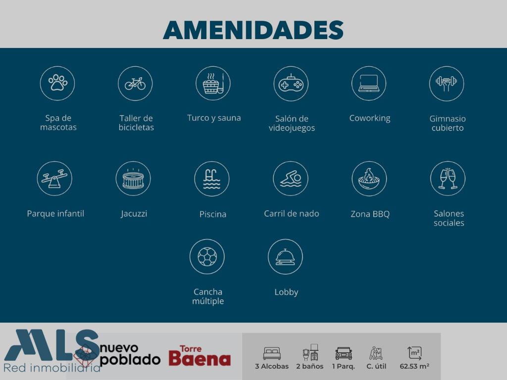 Apartamento en Las Chimeneas – Itagüí – 263261 - El Dandy